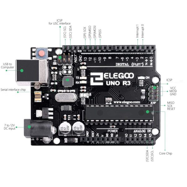 elegoo uno r3 board atmega328p with usb cable(arduino compatible) for arduino
