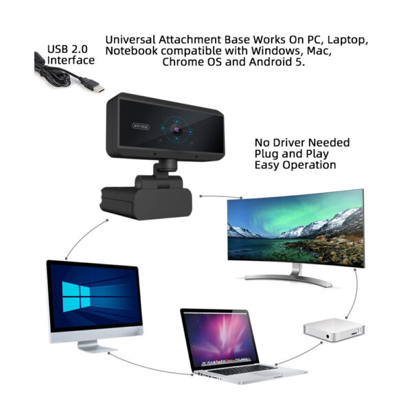 Computer video camera - Image 2